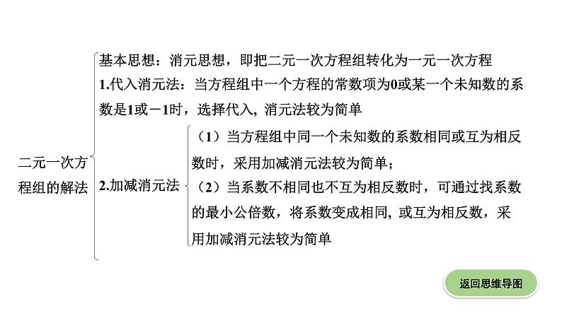 广东2020中考数学一轮抢分 1.第一节  一次方程（组）及其应用 课件08