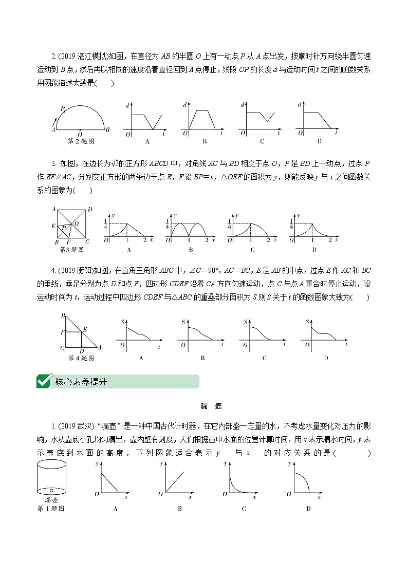 广东2020中考数学一轮抢分 1.第一节  平面直角坐标系与函数 课件03