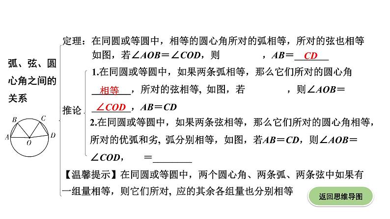 广东2020中考数学一轮抢分 1.第一节  与圆有关的性质 课件08