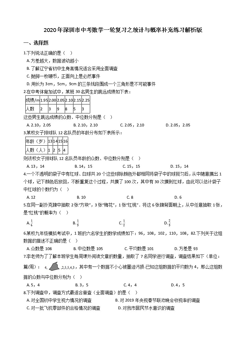 2020年广东深圳市中考数学一轮复习  统计与概率补充练习解析版01