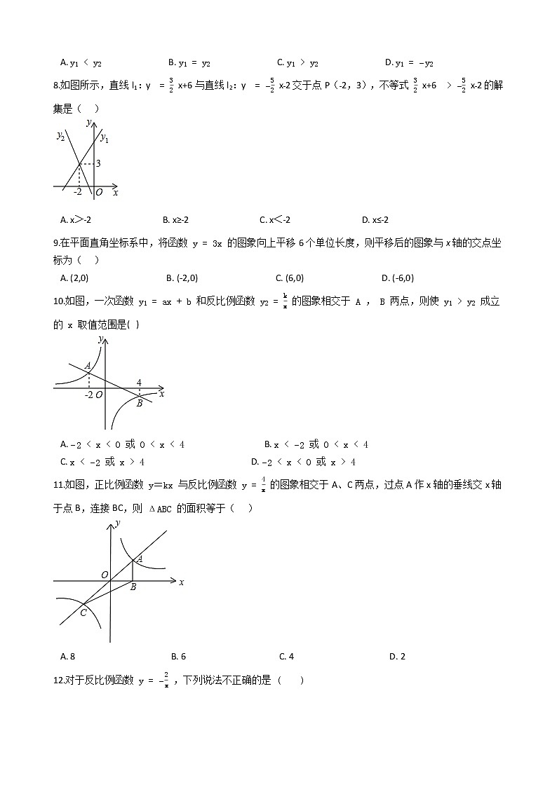 2020年广东深圳市中考数学一轮复习  一次函数和反比例函数补充练习解析版第2页