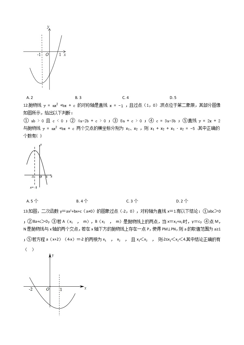 2020年广东深圳市中考数学一轮复习  二次函数补充练习解析版03