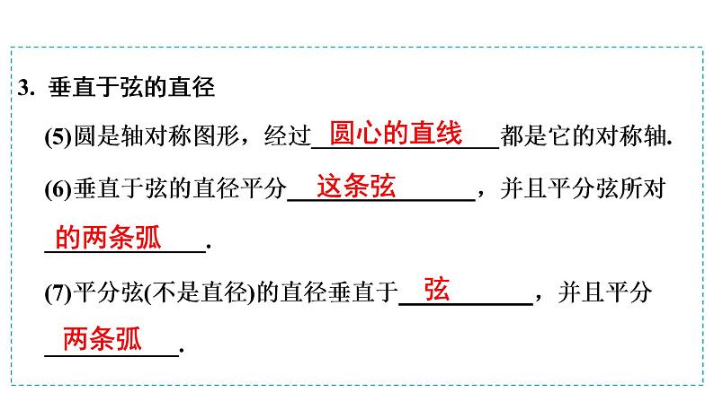 第一模块  第6单元　第20课时　圆的基本性质 课件08