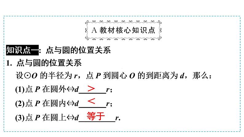 第一模块  第6单元　第21课时　与圆相关的位置关系 课件03