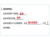 第一模块  第5单元　第18课时　矩形、菱形和正方形 课件