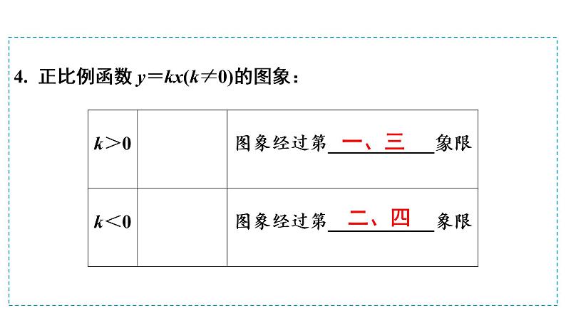 第一模块  第3单元　第9课时　一次函数 课件07