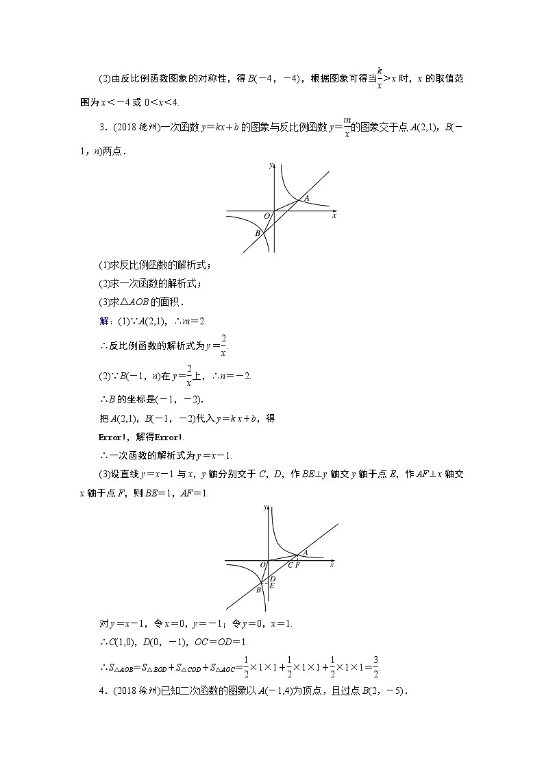 第二模块 第4章 第1讲 课件02
