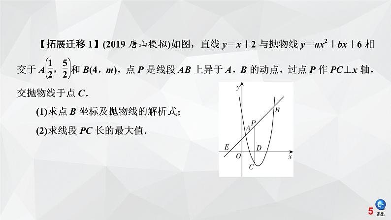 第二模块 第4章 第1讲 课件05