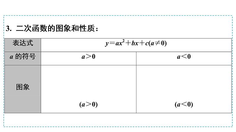 第一模块  第3单元　第11课时　二次函数 课件07