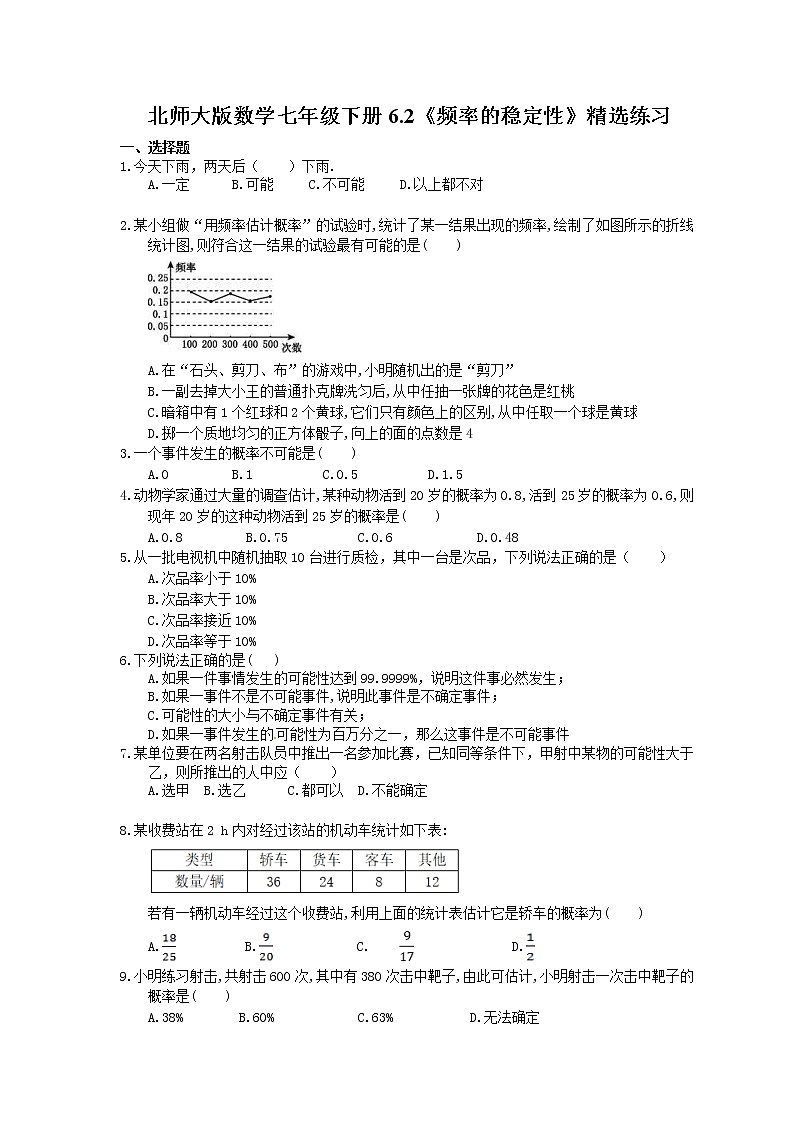 北师大版数学七年级下册6.2《频率的稳定性》精选练习(含答案)01