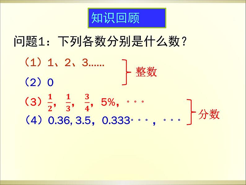 1.2.1有理数 课件02