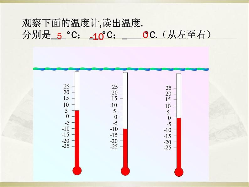 1.2.2数轴 课件03