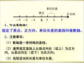 1.2.2数轴 课件