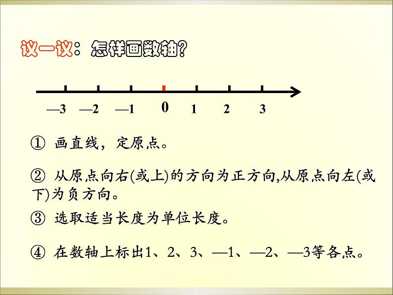 1.2.2数轴 课件06