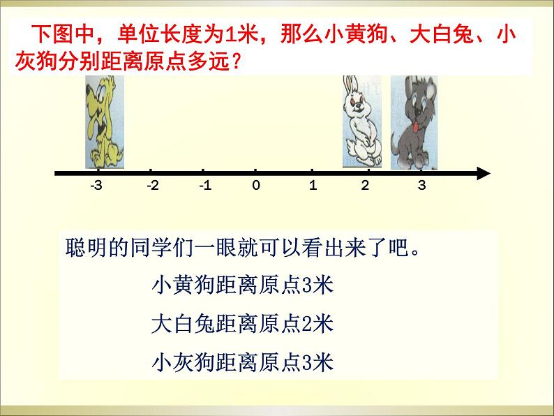 1.2.4绝对值 课件03