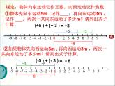 1.3.1有理数的加法（第1课时） 课件