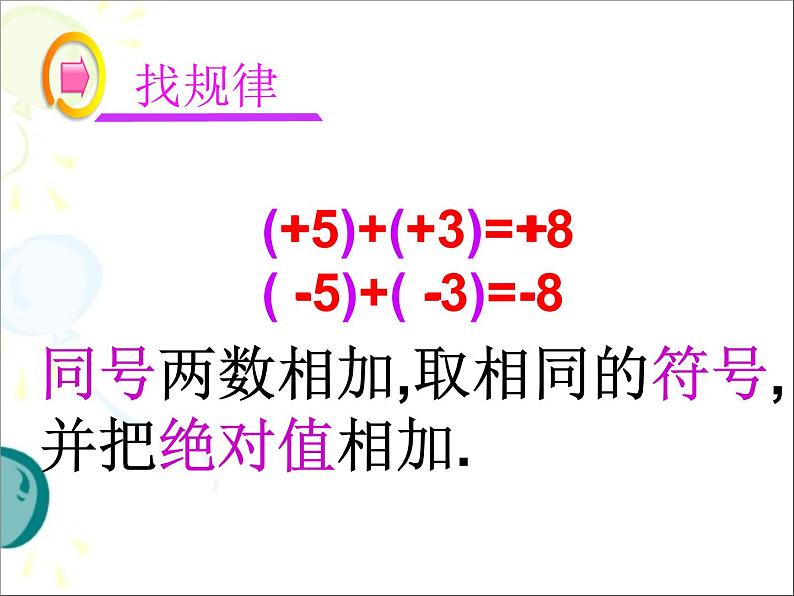 1.3.1有理数的加法（第1课时） 课件04