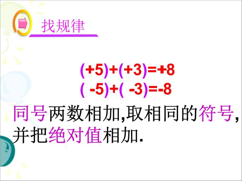 1.3.1有理数的加法（第1课时） 课件04