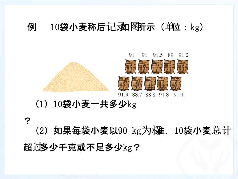 1.3.1有理数的加法（第3课时习题课）04