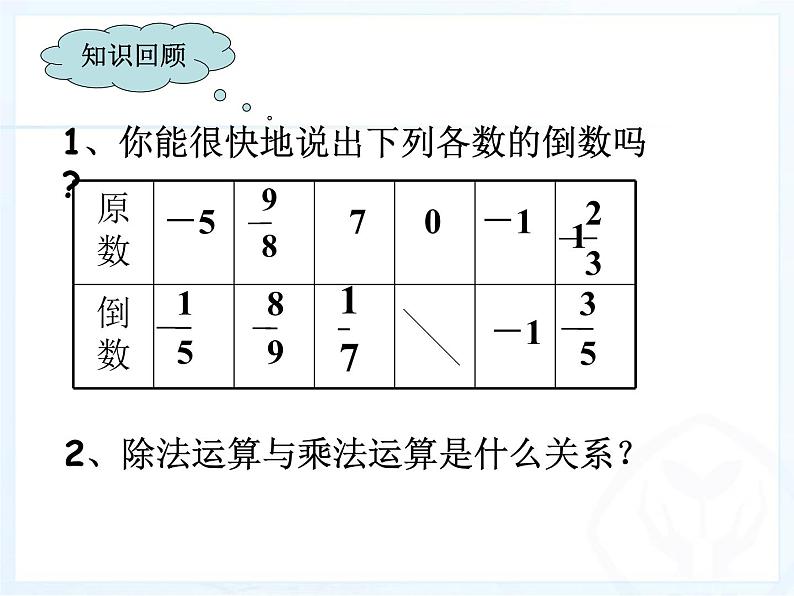 1.4.2有理数的除法（第1课时） 课件02