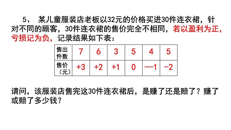 1.6.小结与复习（1）.ppt04