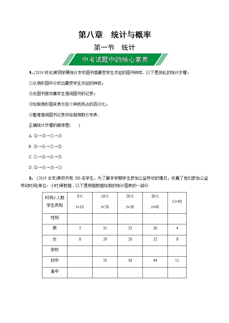 福建2020中考数学一轮培优  第八章 统计 试卷课件01