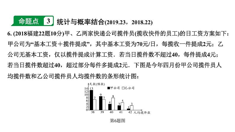 福建2020中考数学一轮培优  第八章 统计 试卷课件07