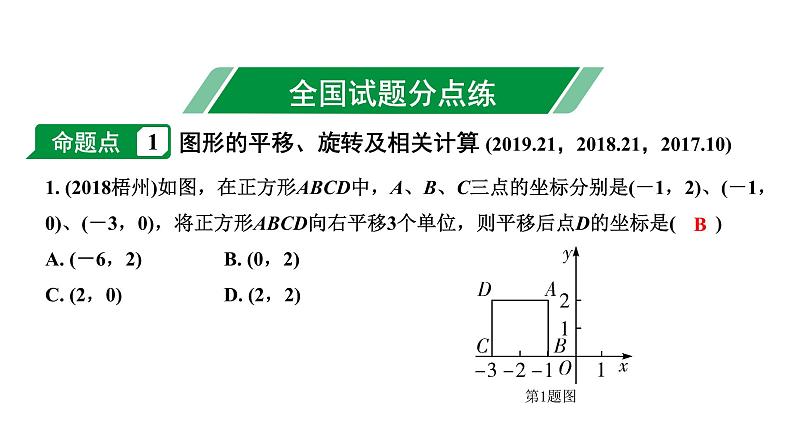 福建2020中考数学一轮培优 第七章  图形的变化 试卷练习课件03