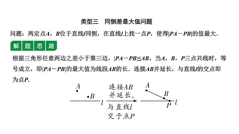 福建2020中考数学一轮培优 第七章  图形的变化 试卷练习课件05