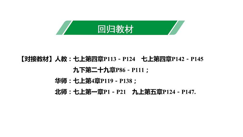 福建2020中考数学一轮培优 第七章  图形的变化 试卷练习课件08