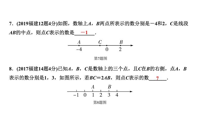 福建2020中考数学一轮培优 第一章  数与式 试卷课件06