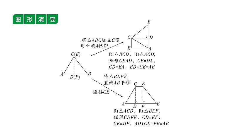 福建2020中考数学一轮培优 第四章  三角形 试卷练习课件03