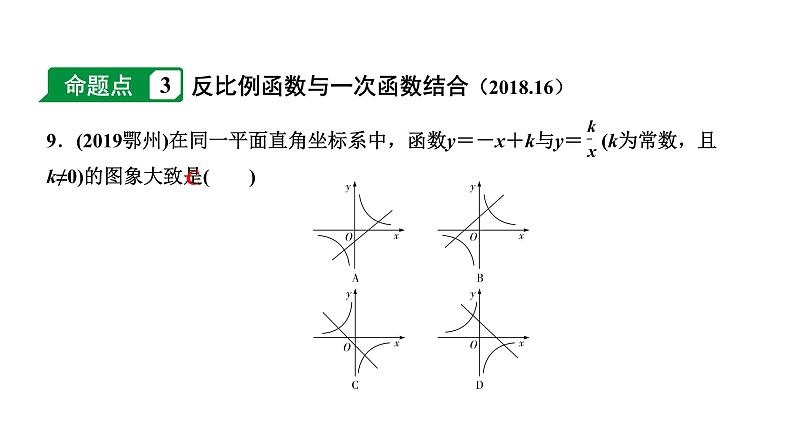 福建2020中考数学一轮培优 第三章  函数 试卷练习课件07