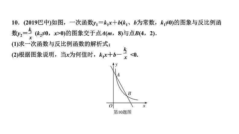 福建2020中考数学一轮培优 第三章  函数 试卷练习课件08