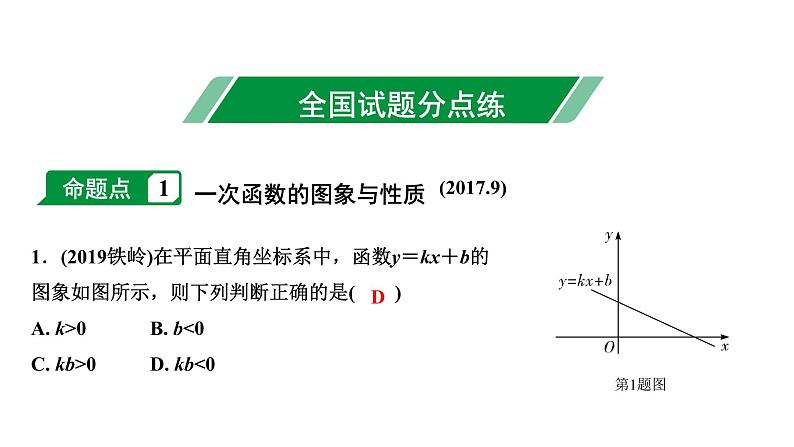 福建2020中考数学一轮培优 第三章  函数 试卷练习课件03