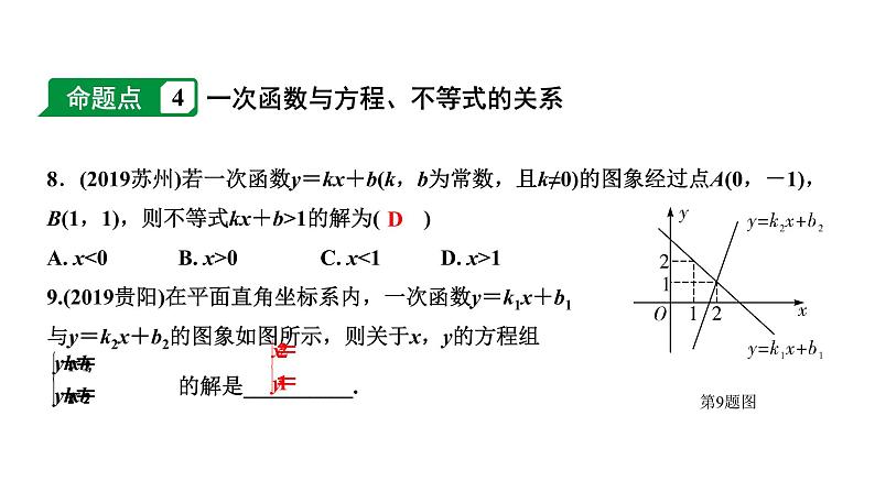 福建2020中考数学一轮培优 第三章  函数 试卷练习课件07