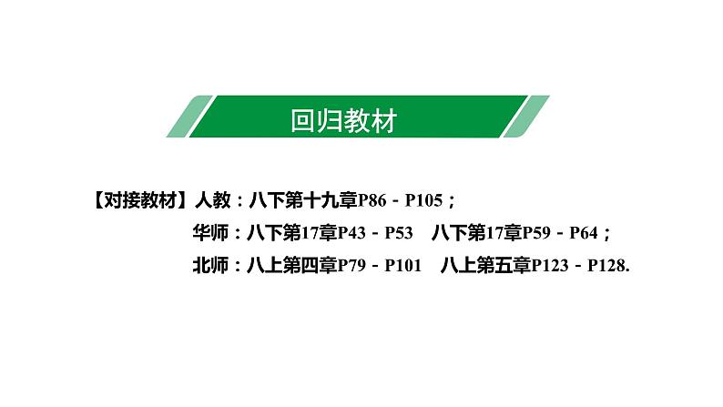 福建2020中考数学一轮培优 第三章  函数 试卷练习课件08