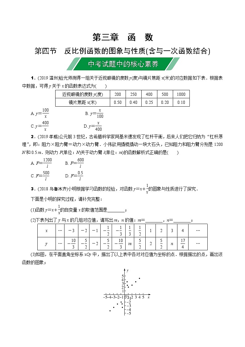 福建2020中考数学一轮培优 第三章  函数 试卷练习课件01