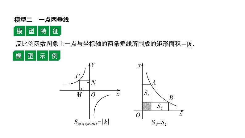 福建2020中考数学一轮培优 第三章  函数 试卷练习课件04