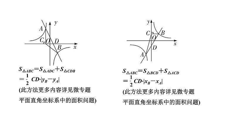 福建2020中考数学一轮培优 第三章  函数 试卷练习课件08