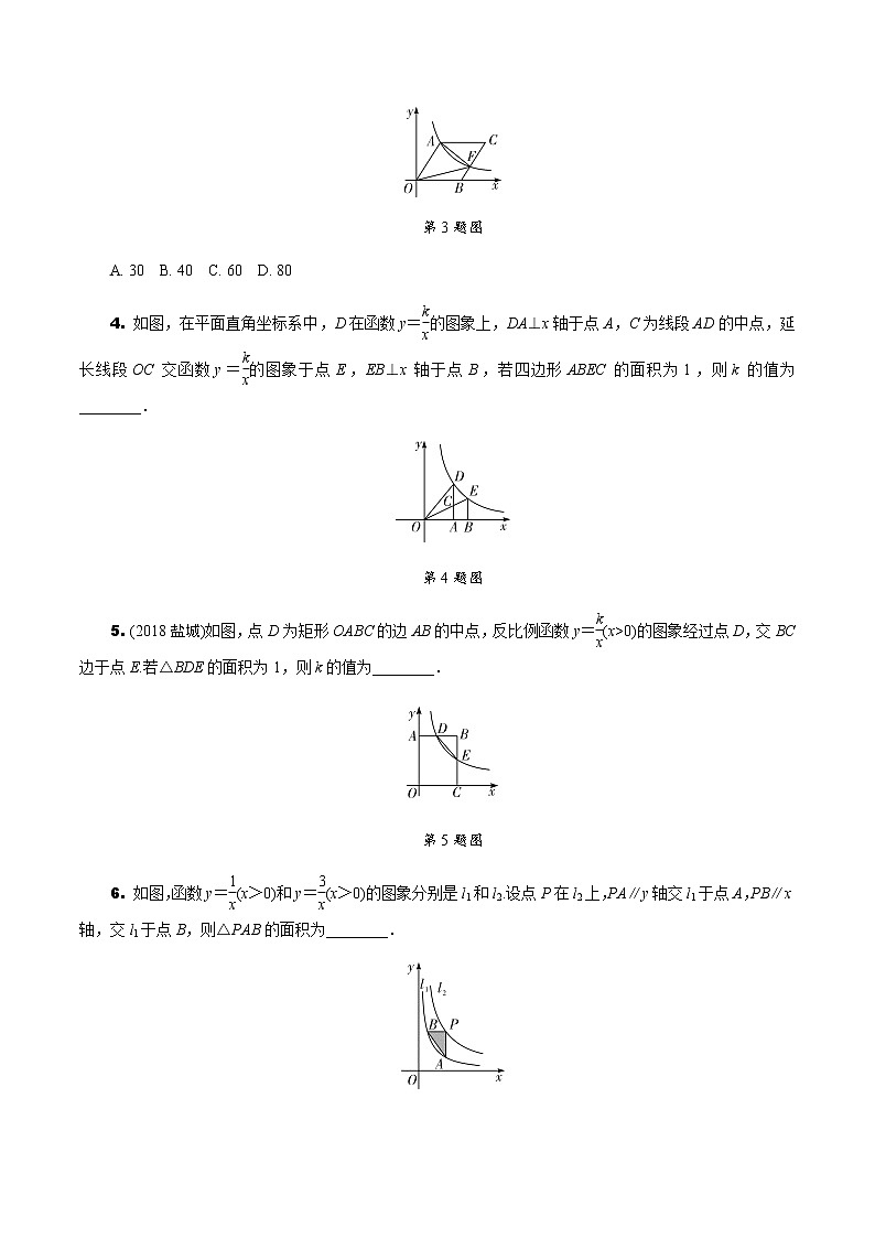 福建2020中考数学一轮培优 第三章  函数 试卷练习课件02