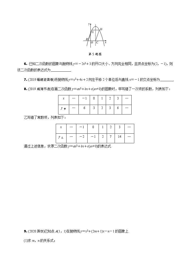 福建2020中考数学一轮培优 第三章  函数 试卷练习课件02