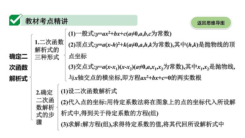 福建2020中考数学一轮培优 第三章  函数 试卷练习课件07