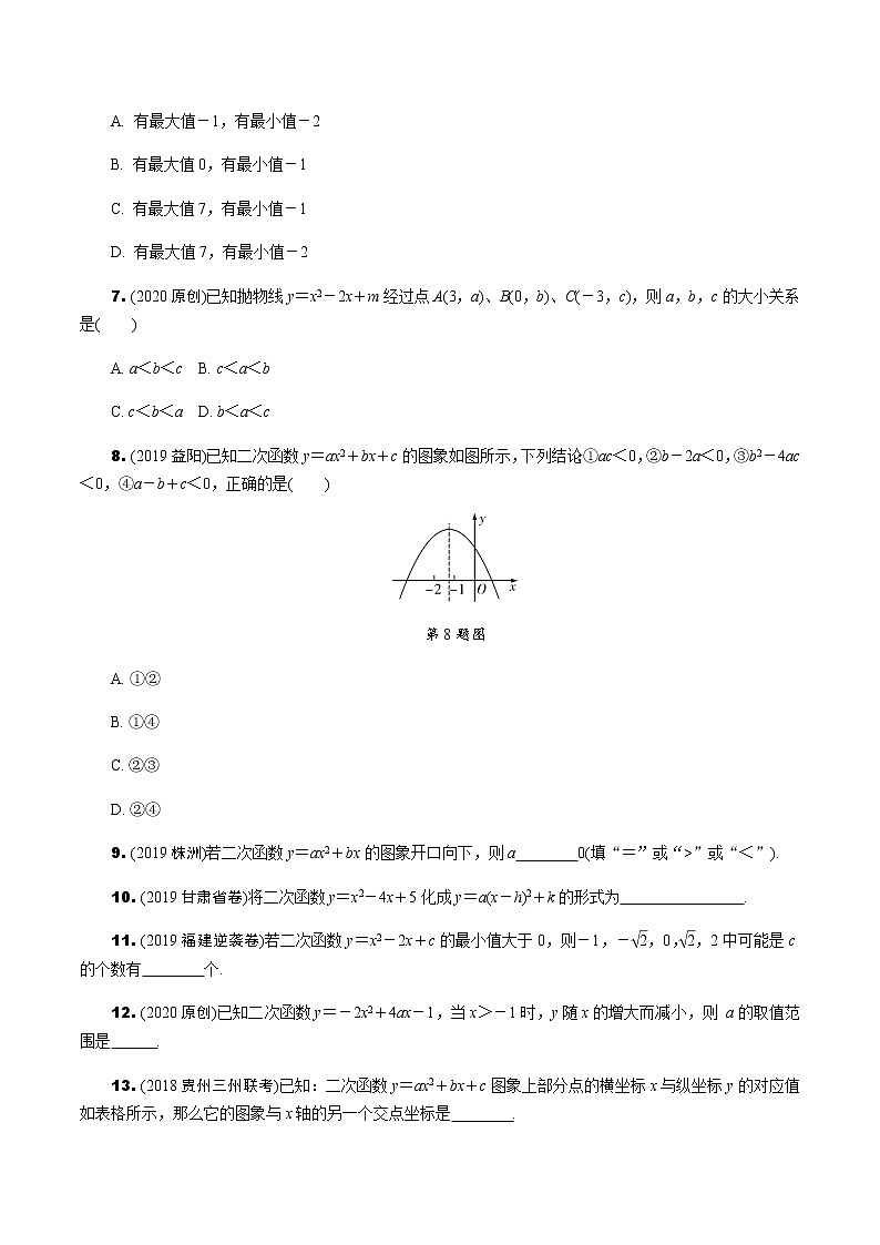 福建2020中考数学一轮培优 第三章  函数 试卷练习课件02