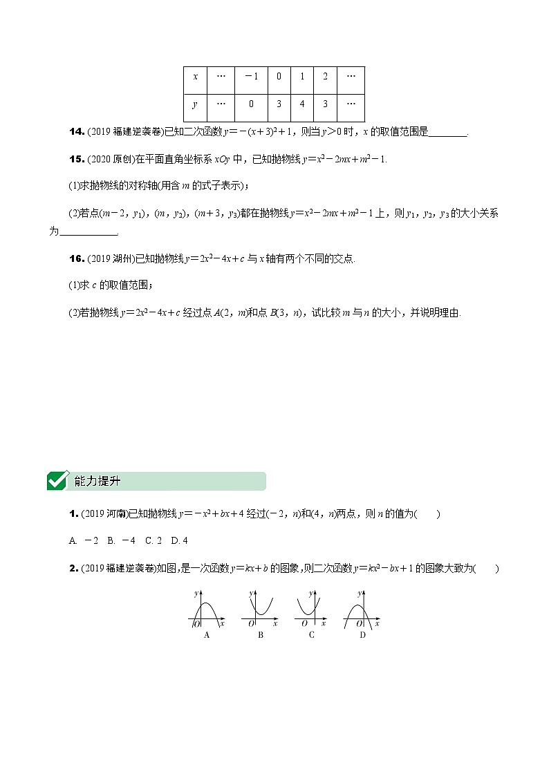 福建2020中考数学一轮培优 第三章  函数 试卷练习课件03