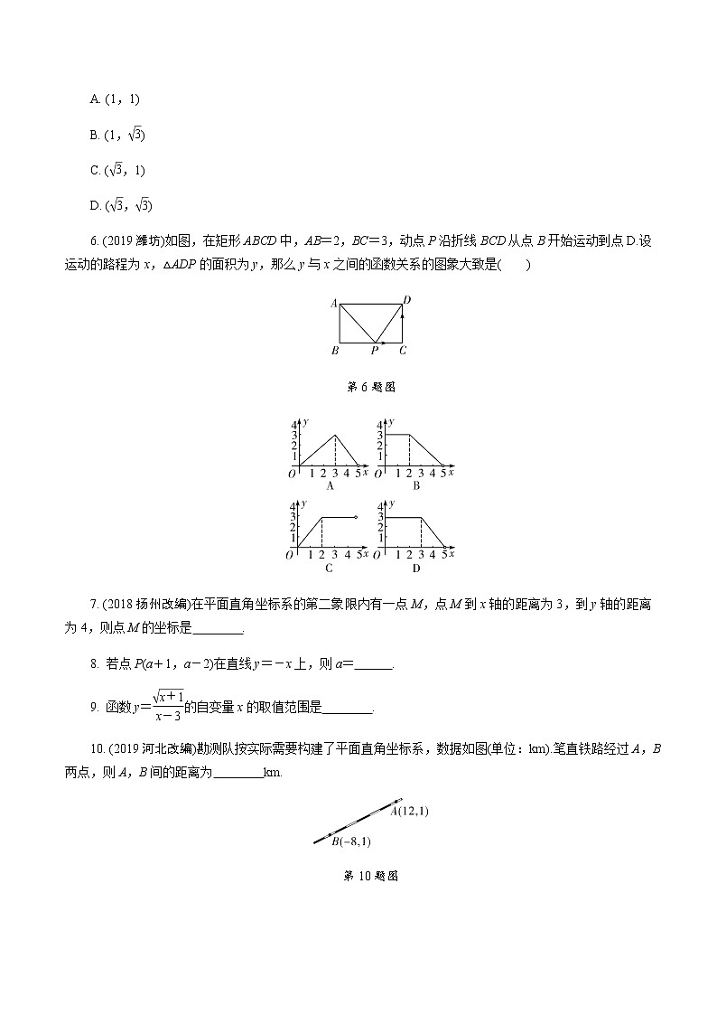 福建2020中考数学一轮培优 第三章  函数 试卷练习课件02