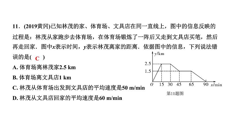 福建2020中考数学一轮培优 第三章  函数 试卷练习课件08