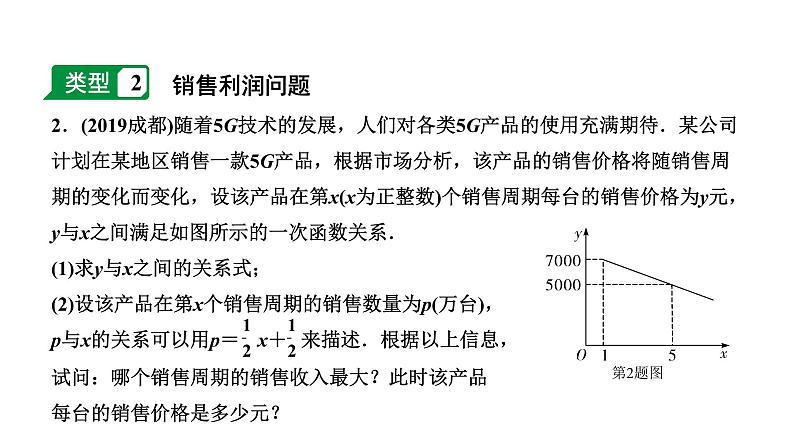 福建2020中考数学一轮培优 第三章  函数 试卷练习课件08