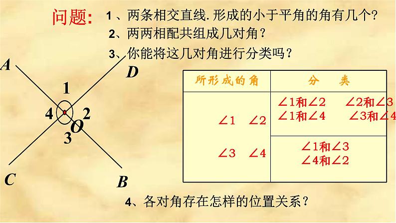 5.1.1相交线 课件04