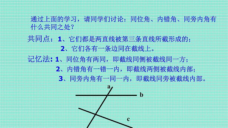 5.1.3同位角、内错角、同旁内角 课件08